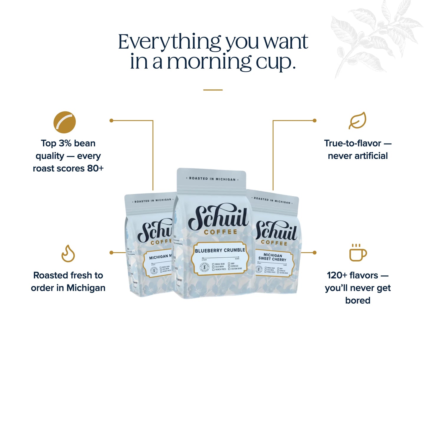 The cup you actually look forward to — friends pouring fresh-roasted Schuil Coffee in a bright kitchen