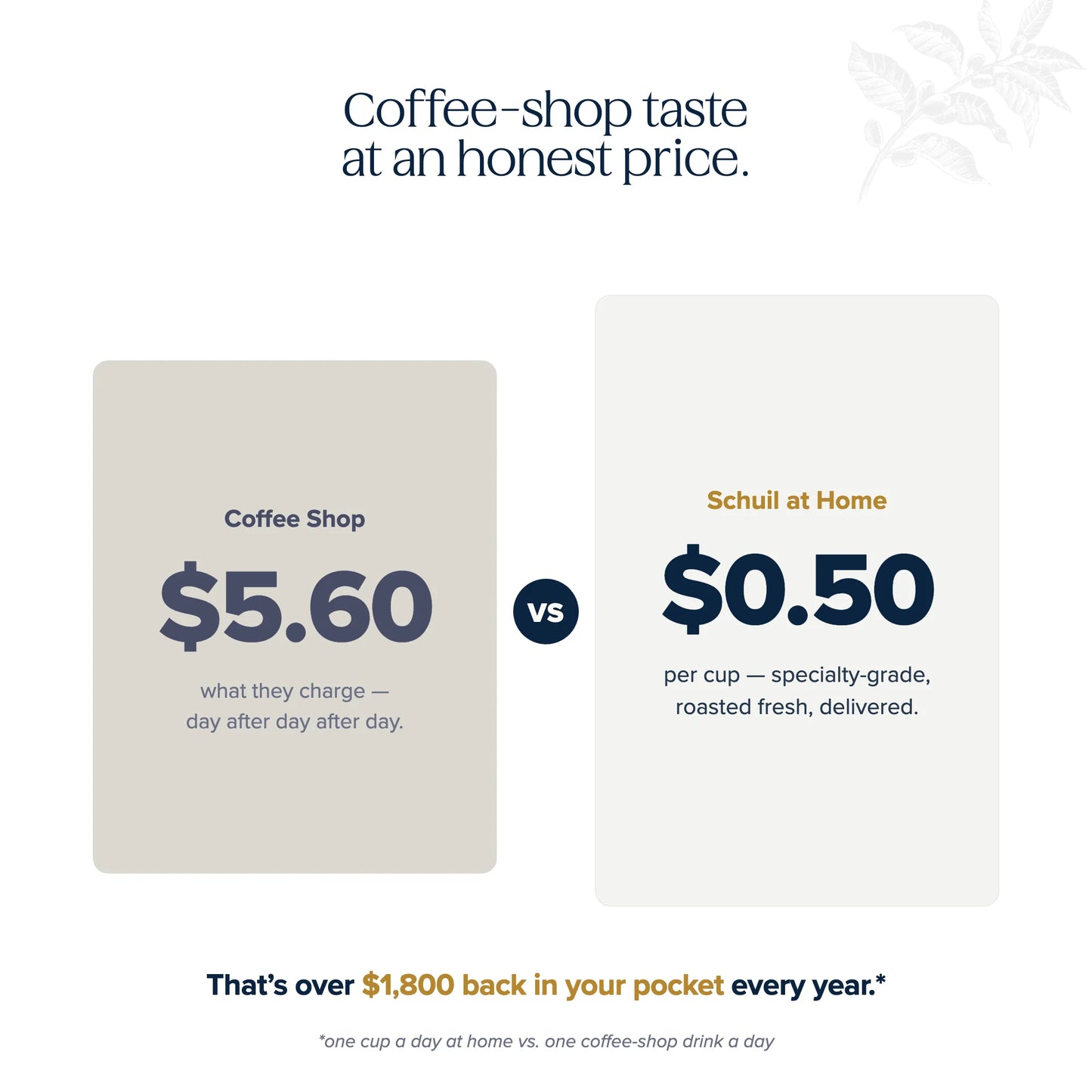 Schuil Coffee — Salted Caramel product detail